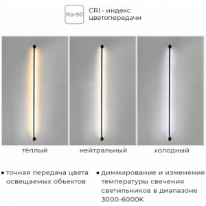 Модульный световой элемент Thin  Smart IL.0060.5000-1500-BK